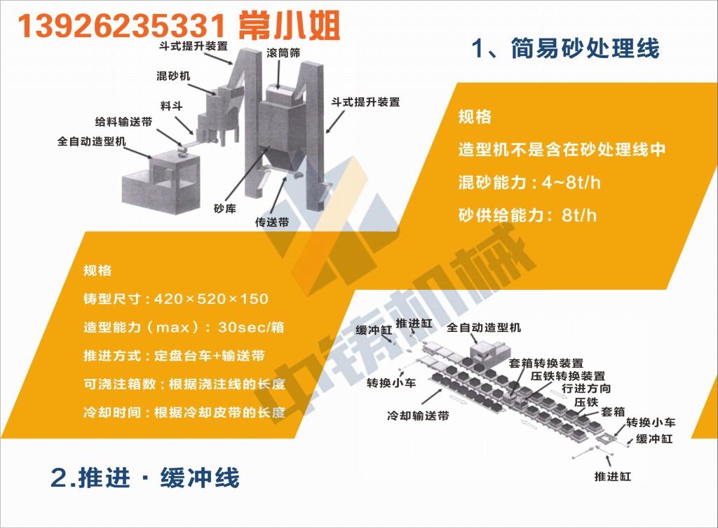 全自动造型机 造型机 水平造型机 铸造造型机 无箱造型机 脱箱造型机 射压造型机 造型机厂家 铸造设备 铸造机械 中铸机械 中铸造型机